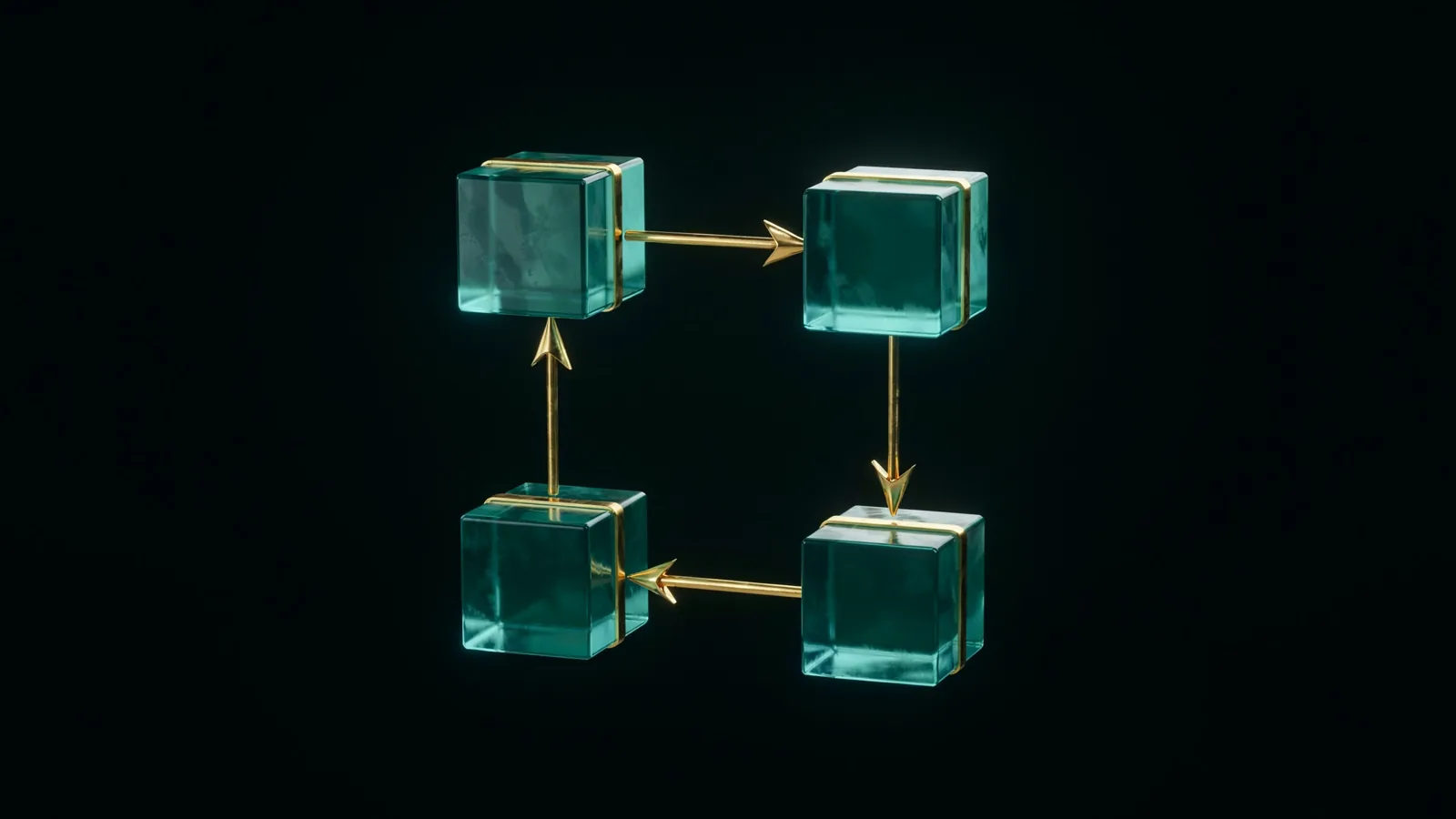 Four teal glass cubes edged in gold arranged in a square, joined by straight gold arrows turning at each corner to close the loop